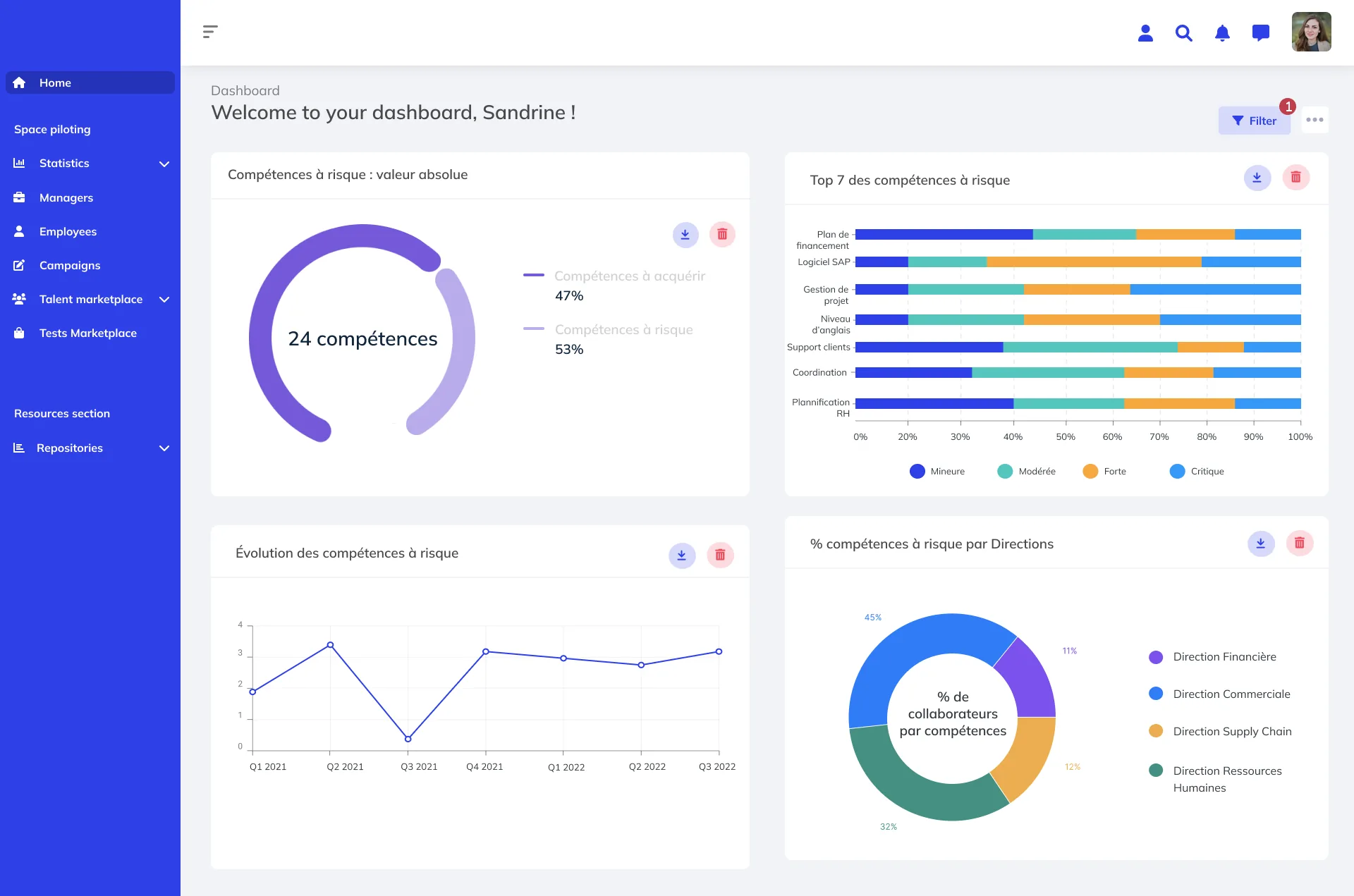 loss reporting tool skills neobrain